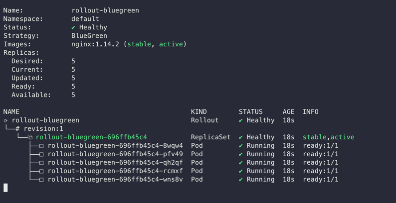 rollout-bluegreen-before.png