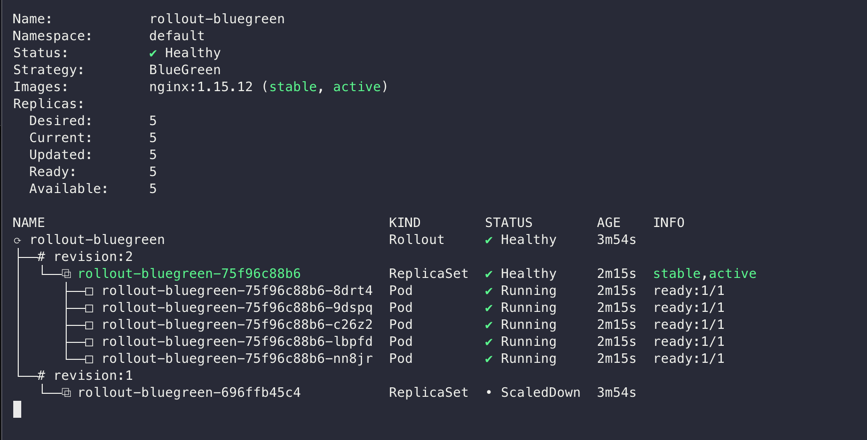 rollout-bluegreen-complete.png