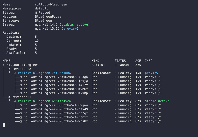 rollout-bluegreen-progress.png