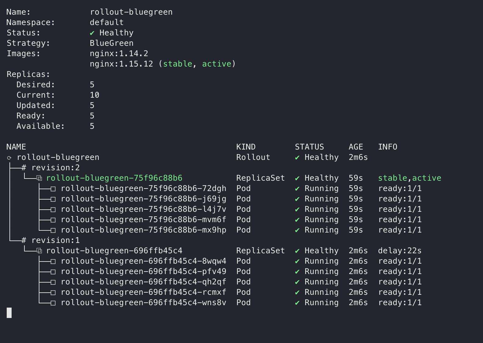 rollout-bluegreen-promoted.png